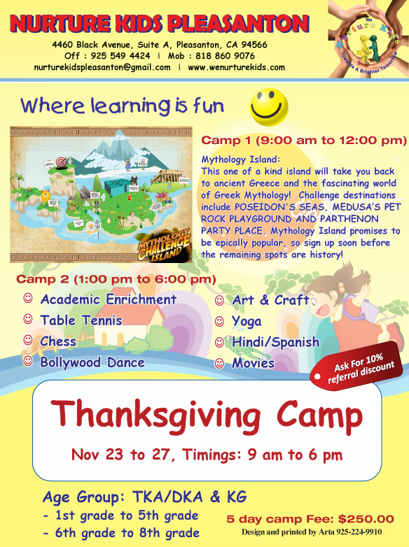 Thanksgiving Camp – Nurture Kids Pleasanton | Connecting people in San