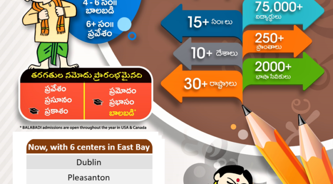 Learn Telugu at SiliconAndhra Manabadi classes start 09/10
